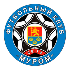 FC Murom
